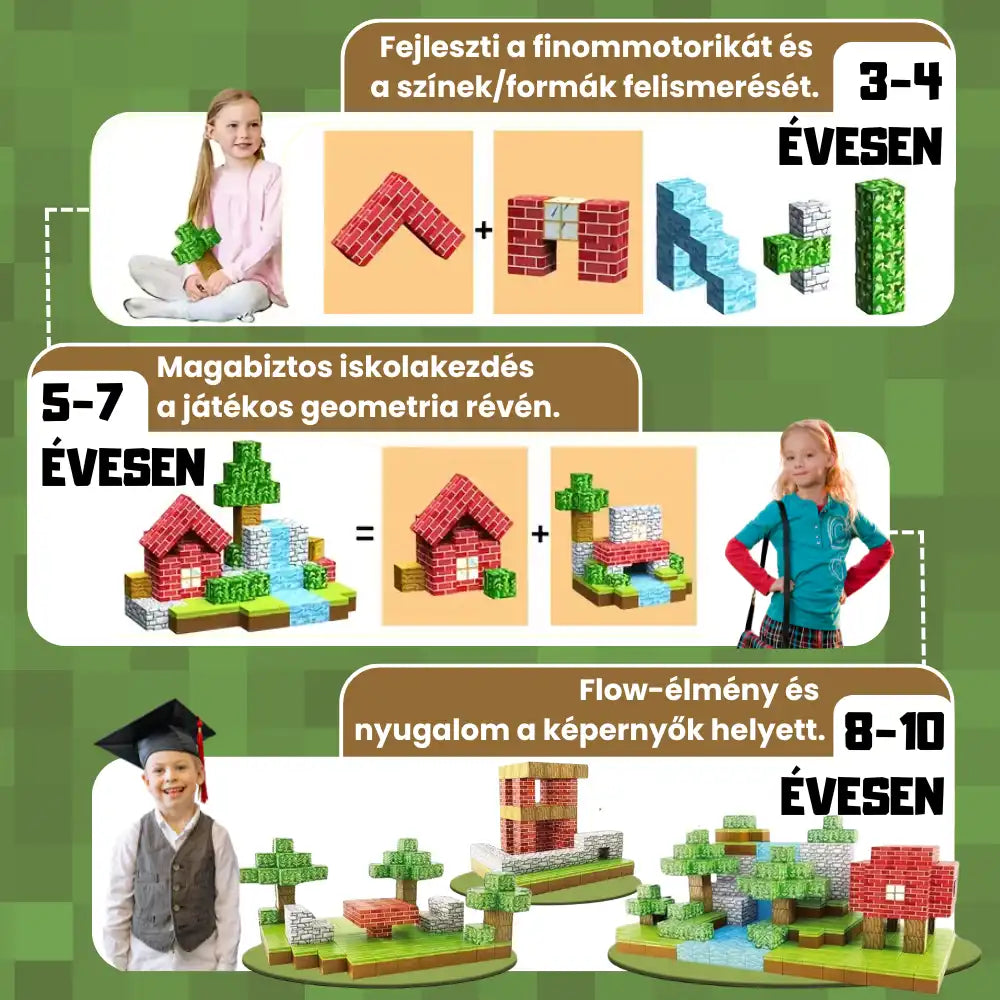 MagnoCraft -  A játék, ami képernyő nélkül is leköti a gyerekeket